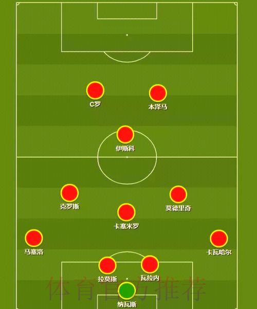 马竞仅1射正! 齐达内执教皇马西甲对阵马竞不败 马竞仅1射正! 齐达内执教皇马西甲对阵马竞不败